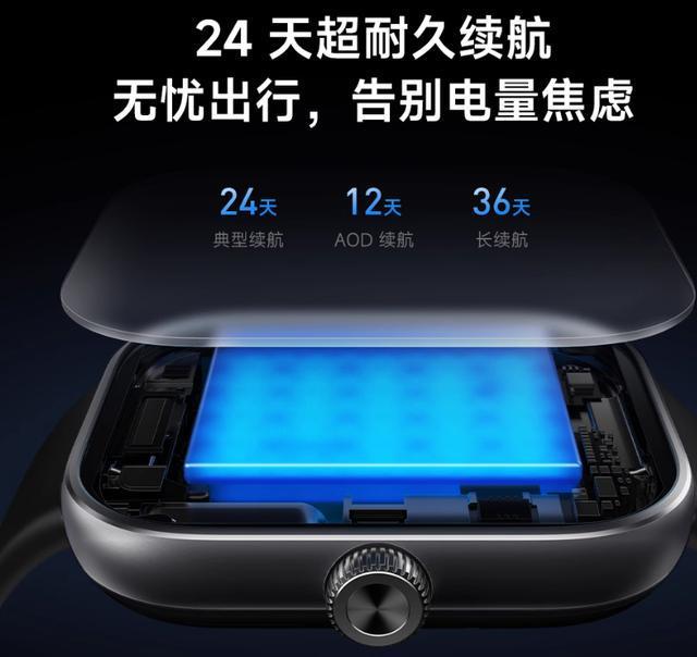 选购终极指南这8款闭眼入不踩雷！学生党必看！2025年智能手表(图14)