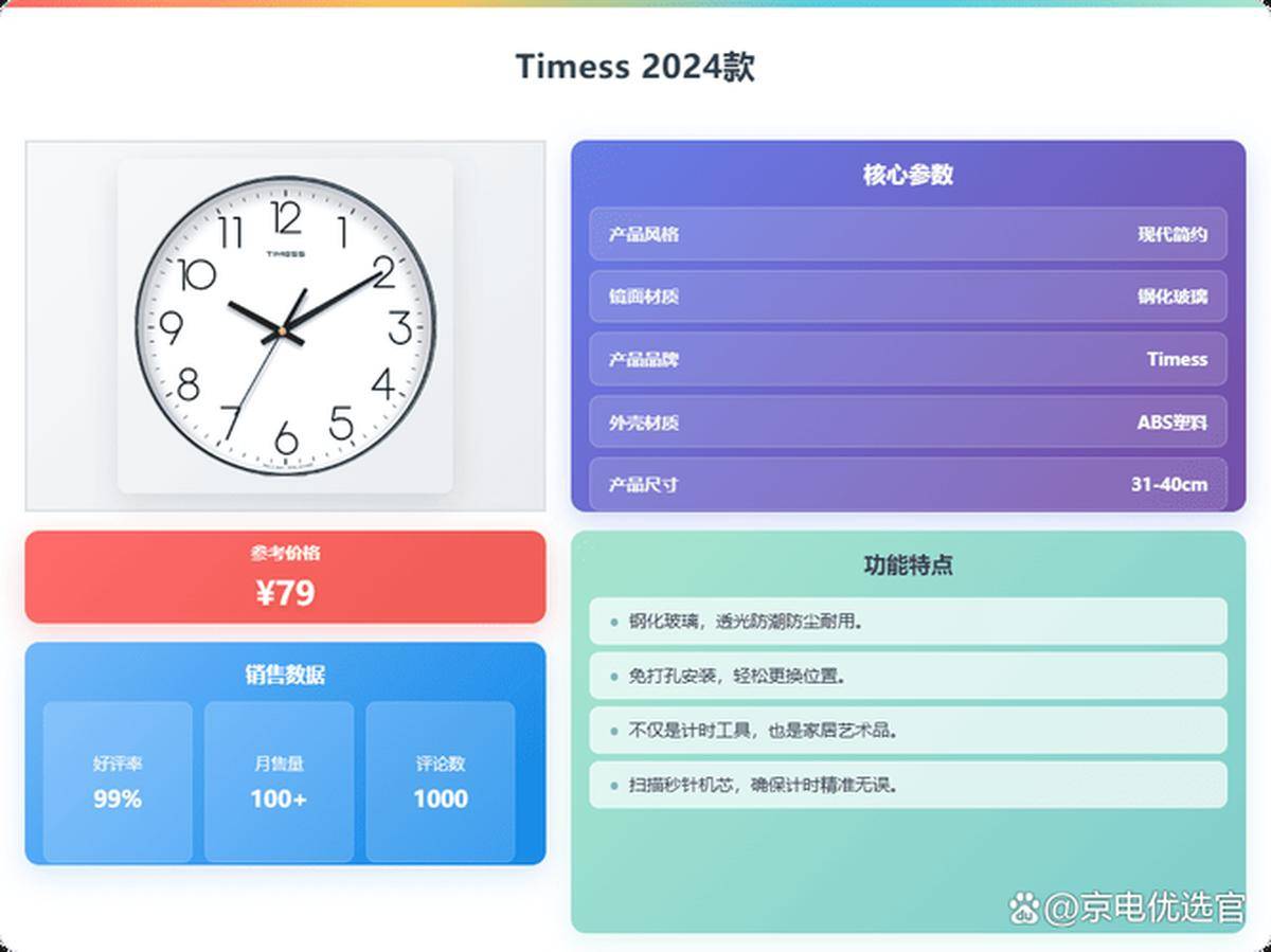 时尚钟表核心潮流趋势与选购指南全面探索2